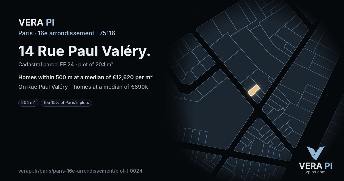 14 Rue Paul Valéry, 16e arrondissement at night – the plot lit, the parcels around coloured by the prices near them