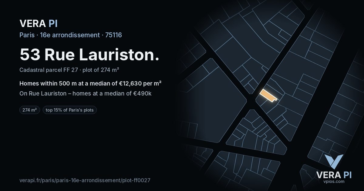 53 Rue Lauriston, 16e arrondissement at night – the plot lit, the parcels around coloured by the prices near them