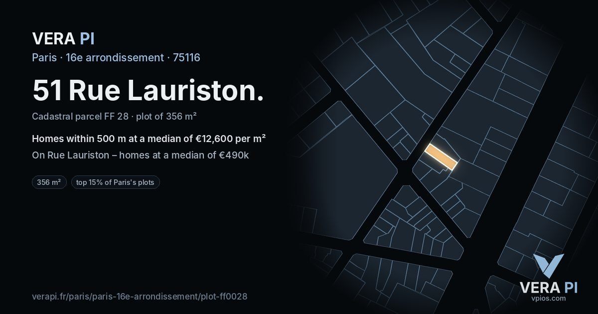 51 Rue Lauriston, 16e arrondissement at night – the plot lit, the parcels around coloured by the prices near them