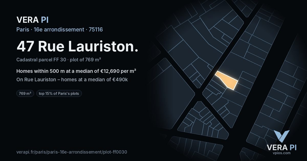47 Rue Lauriston, 16e arrondissement at night – the plot lit, the parcels around coloured by the prices near them