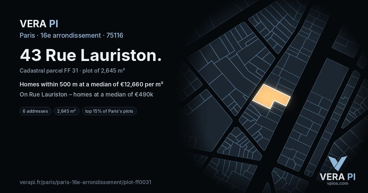 43 Rue Lauriston, 16e arrondissement at night – the plot lit, the parcels around coloured by the prices near them