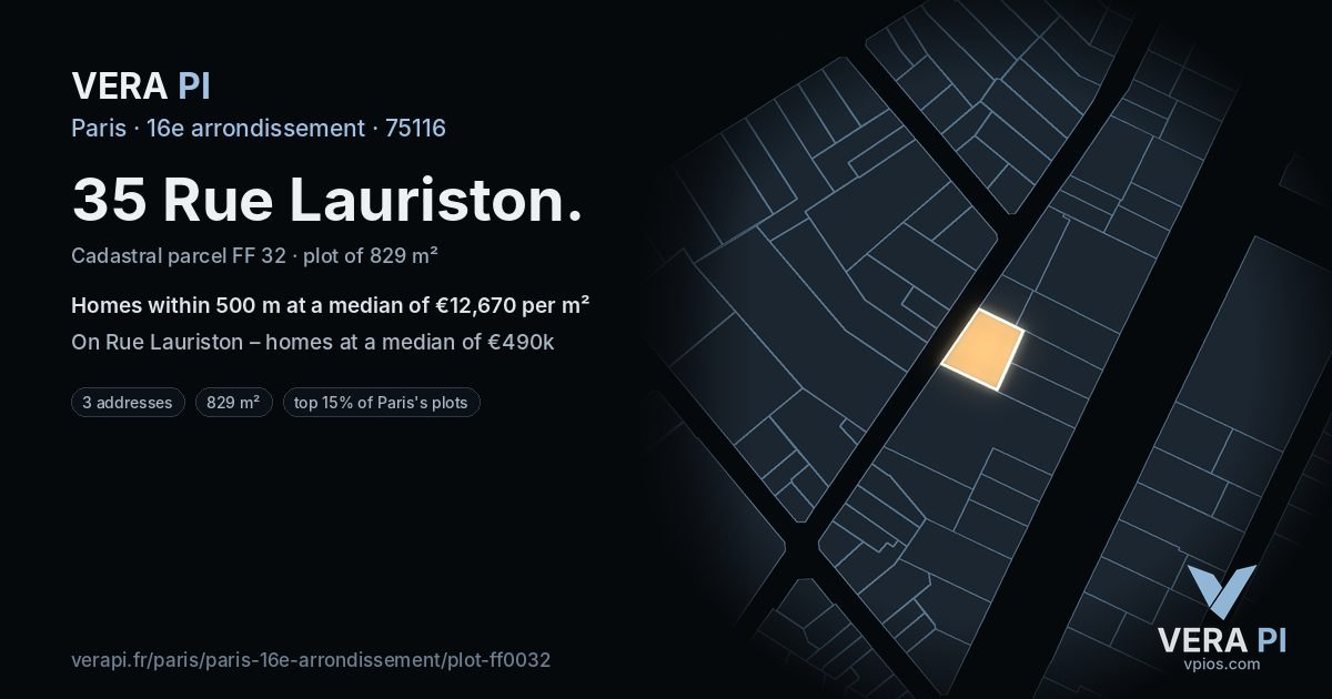 35 Rue Lauriston, 16e arrondissement at night – the plot lit, the parcels around coloured by the prices near them