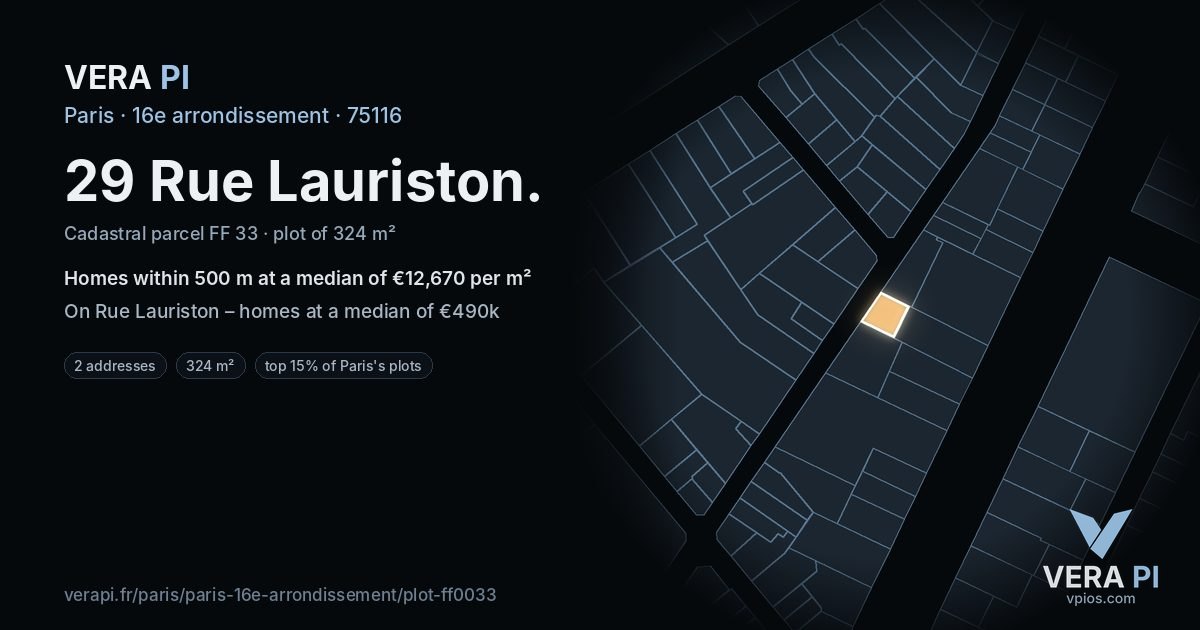 29 Rue Lauriston, 16e arrondissement at night – the plot lit, the parcels around coloured by the prices near them