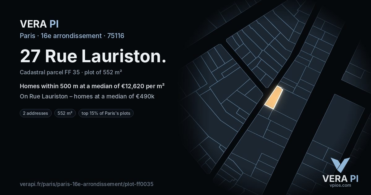 27 Rue Lauriston, 16e arrondissement at night – the plot lit, the parcels around coloured by the prices near them
