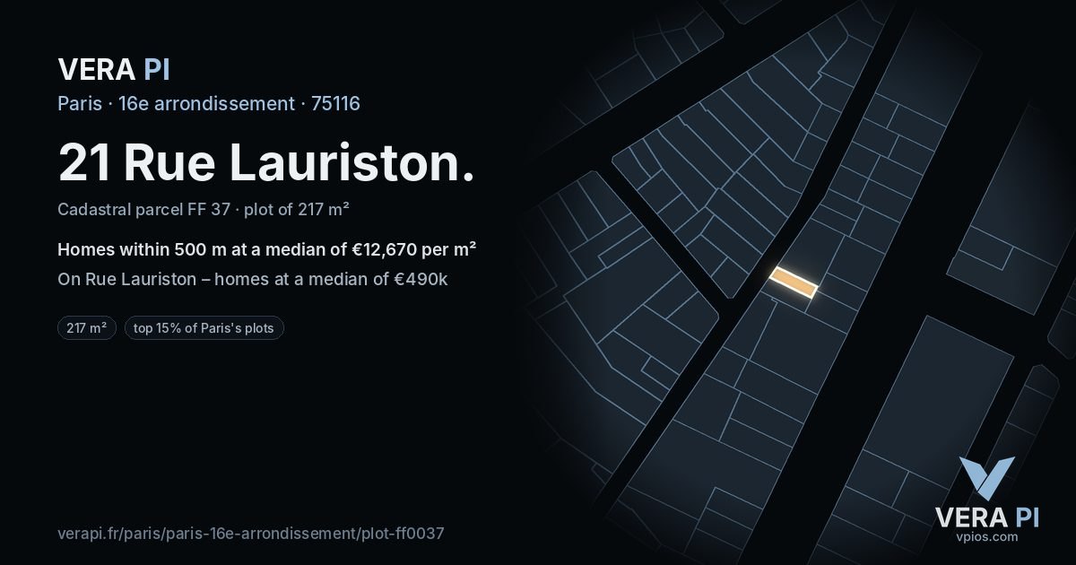 21 Rue Lauriston, 16e arrondissement at night – the plot lit, the parcels around coloured by the prices near them