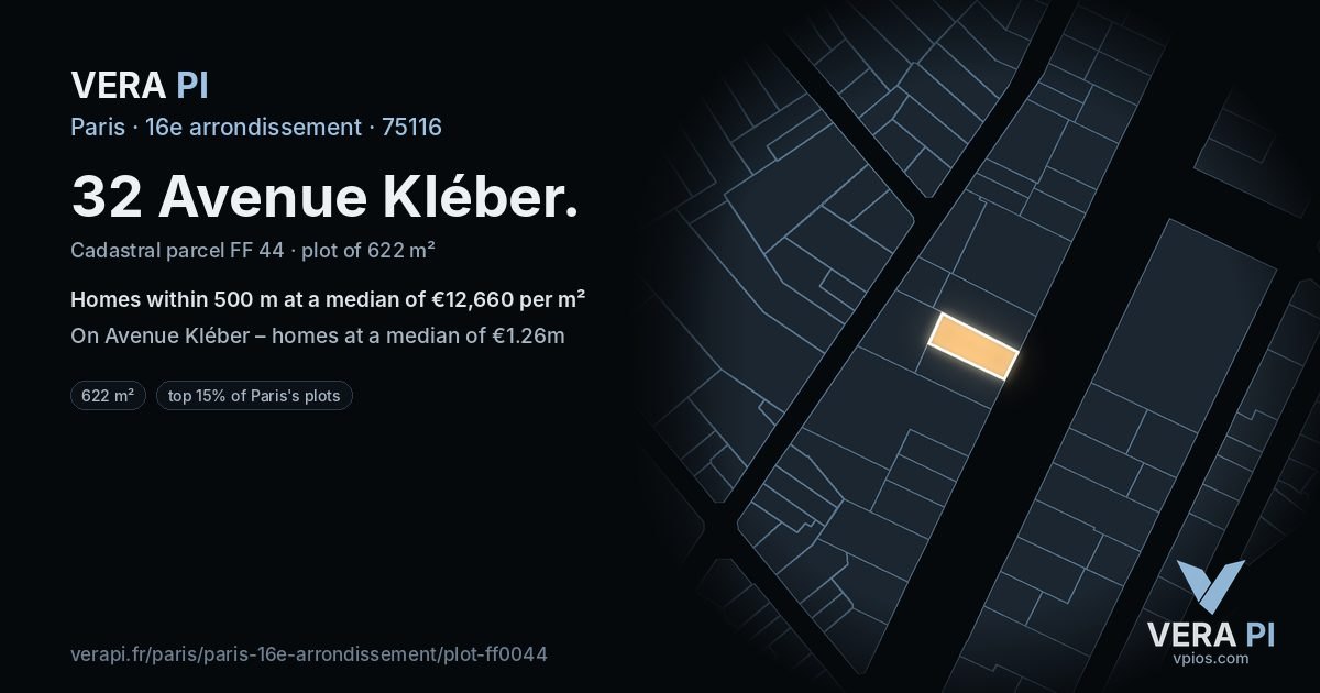 32 Avenue Kléber, 16e arrondissement at night – the plot lit, the parcels around coloured by the prices near them