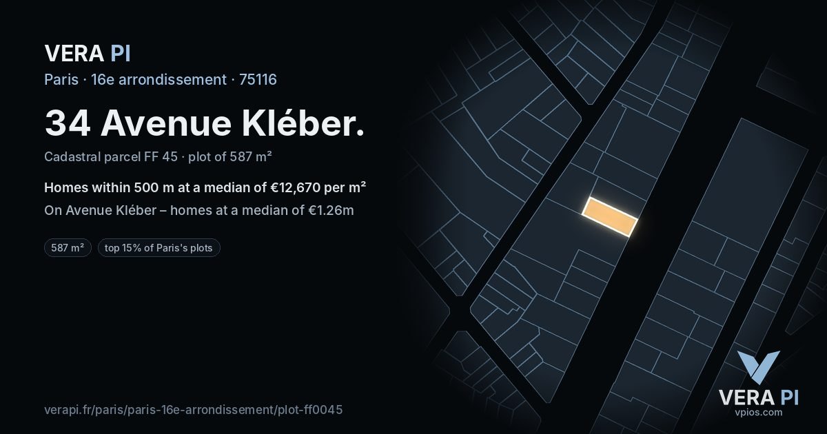 34 Avenue Kléber, 16e arrondissement at night – the plot lit, the parcels around coloured by the prices near them