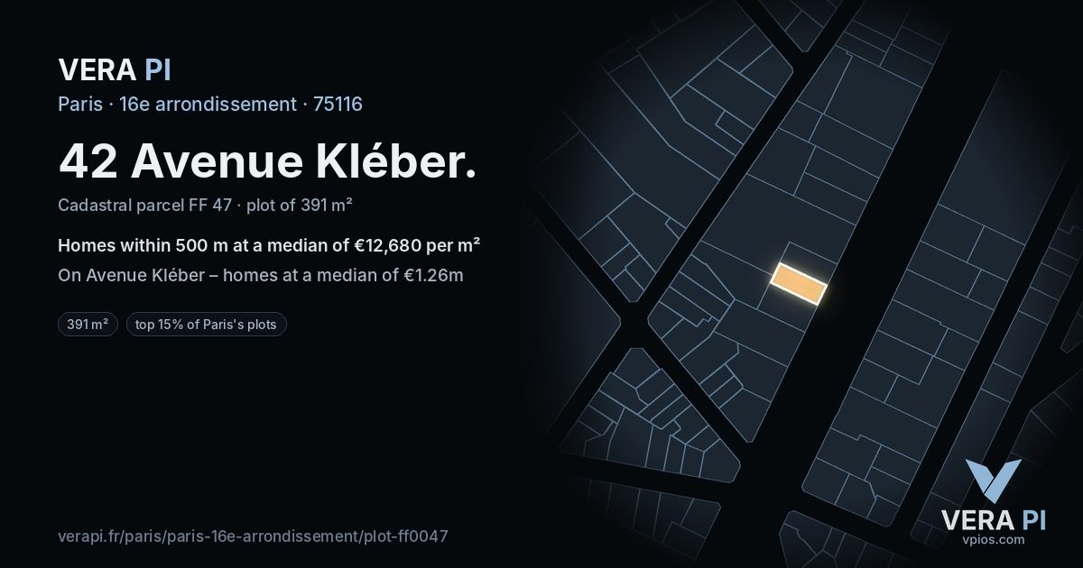 42 Avenue Kléber, 16e arrondissement at night – the plot lit, the parcels around coloured by the prices near them