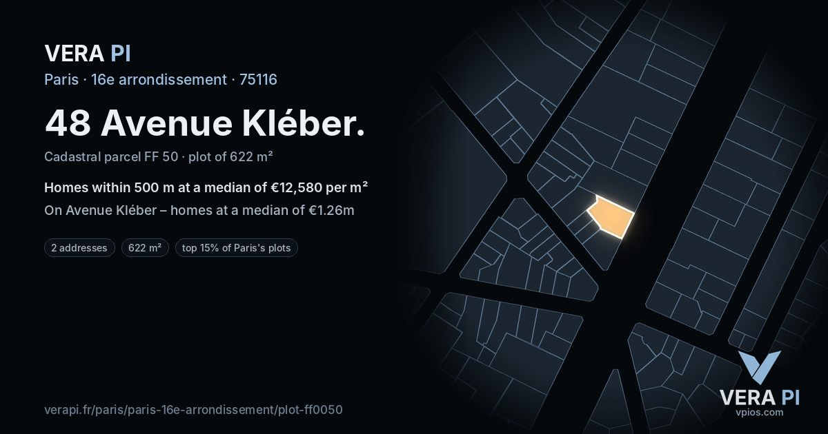 48 Avenue Kléber, 16e arrondissement at night – the plot lit, the parcels around coloured by the prices near them