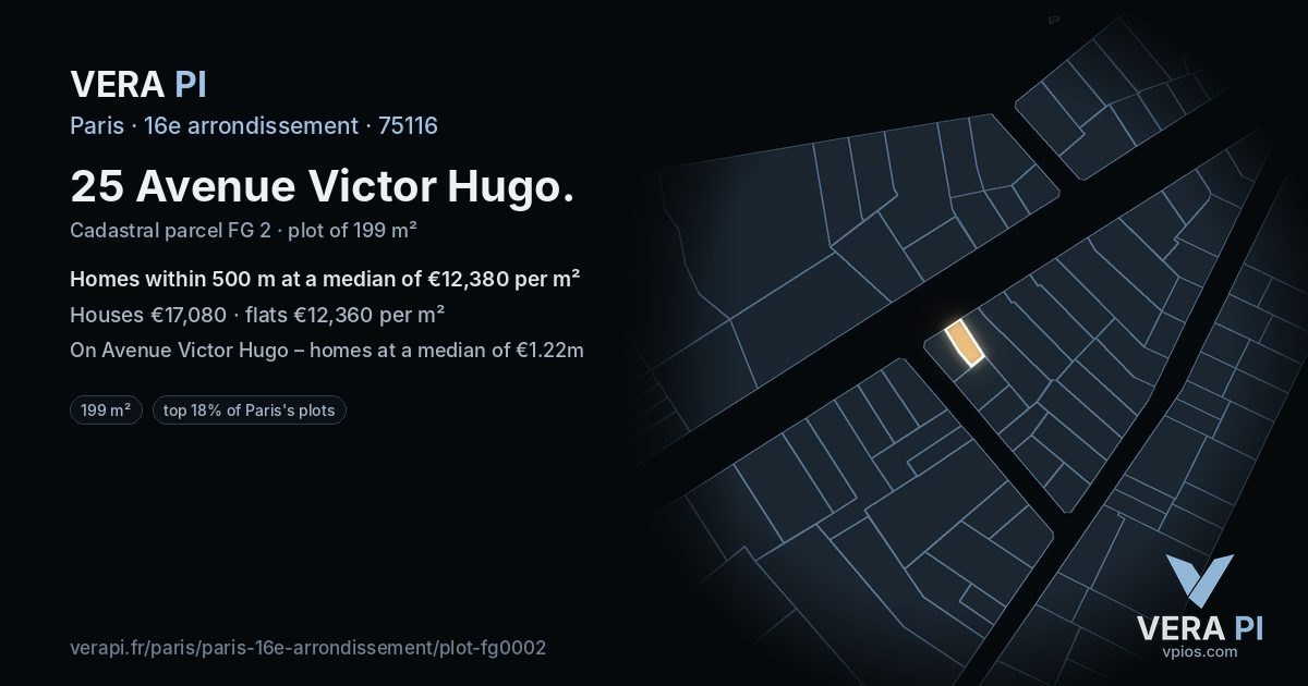 25 Avenue Victor Hugo, 16e arrondissement at night – the plot lit, the parcels around coloured by the prices near them
