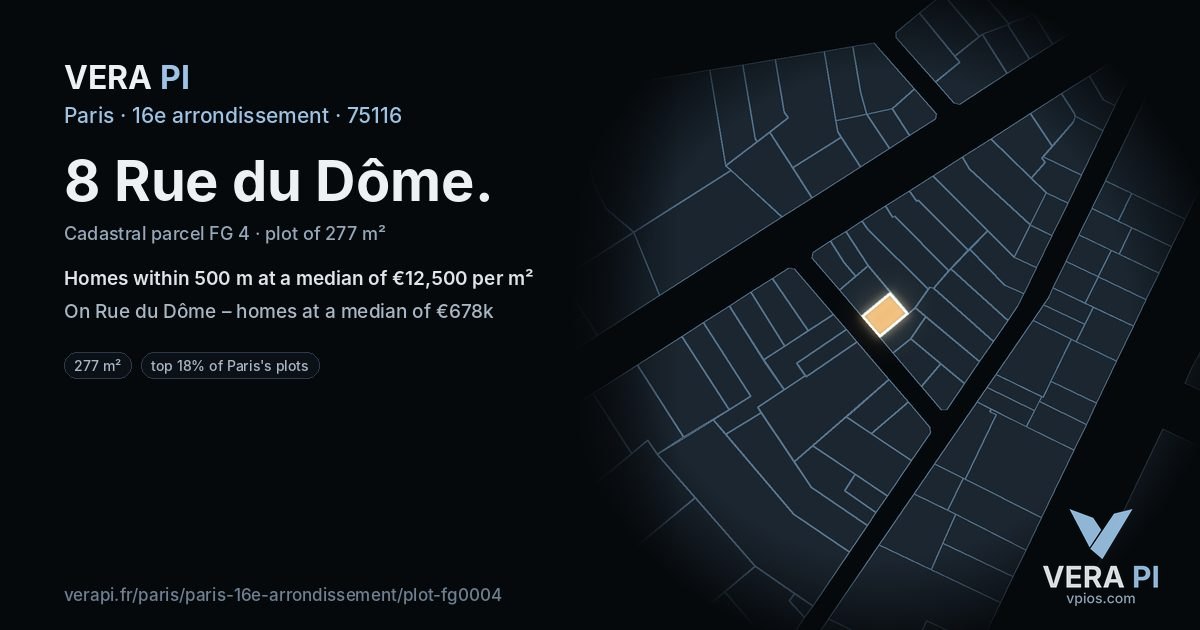 8 Rue du Dôme, 16e arrondissement at night – the plot lit, the parcels around coloured by the prices near them
