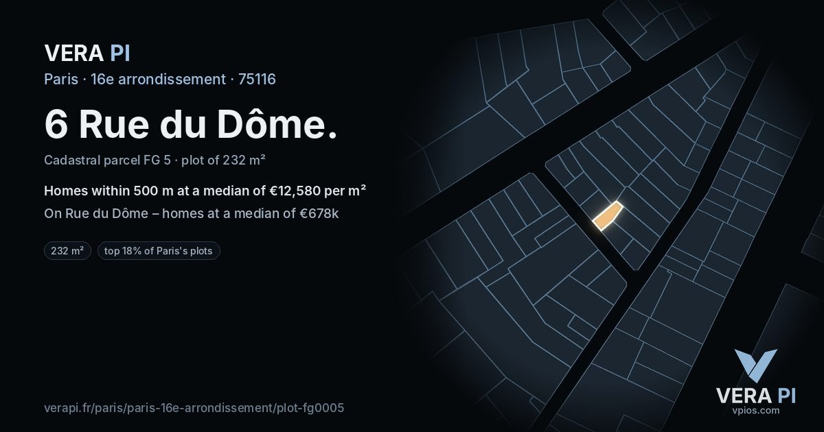 6 Rue du Dôme, 16e arrondissement at night – the plot lit, the parcels around coloured by the prices near them