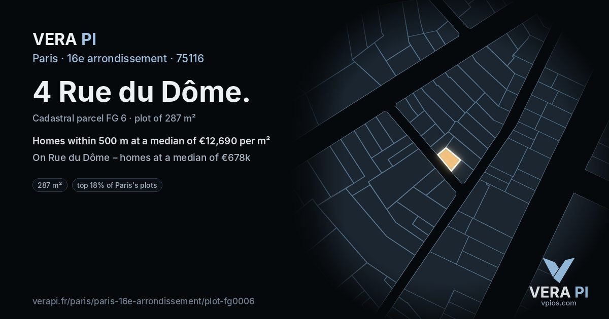 4 Rue du Dôme, 16e arrondissement at night – the plot lit, the parcels around coloured by the prices near them