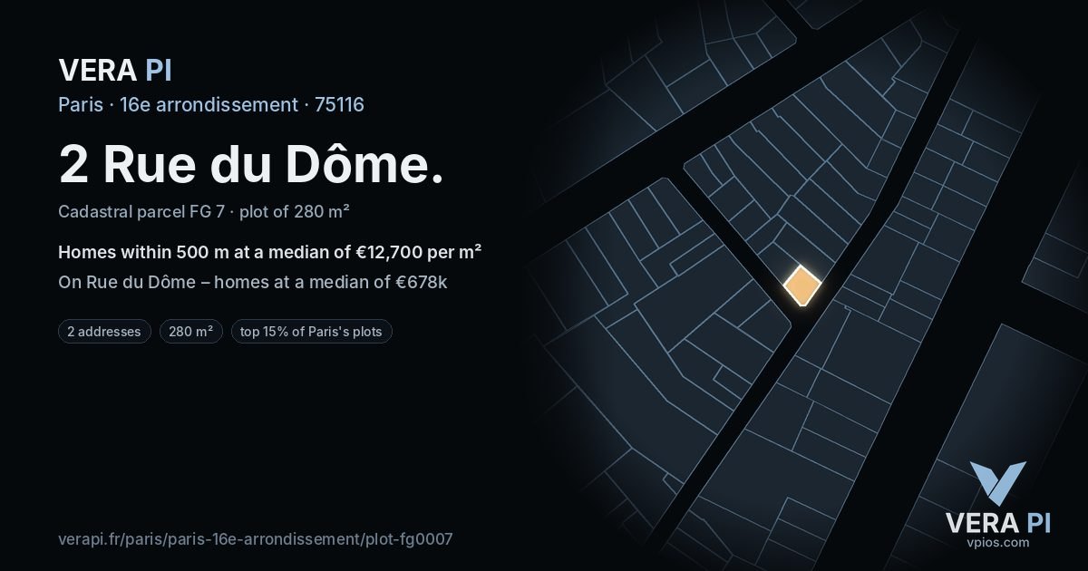 2 Rue du Dôme, 16e arrondissement at night – the plot lit, the parcels around coloured by the prices near them