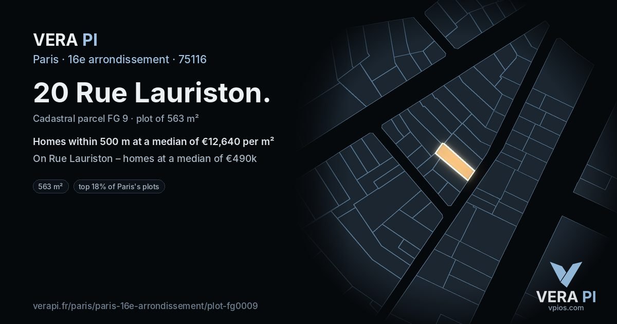 20 Rue Lauriston, 16e arrondissement at night – the plot lit, the parcels around coloured by the prices near them