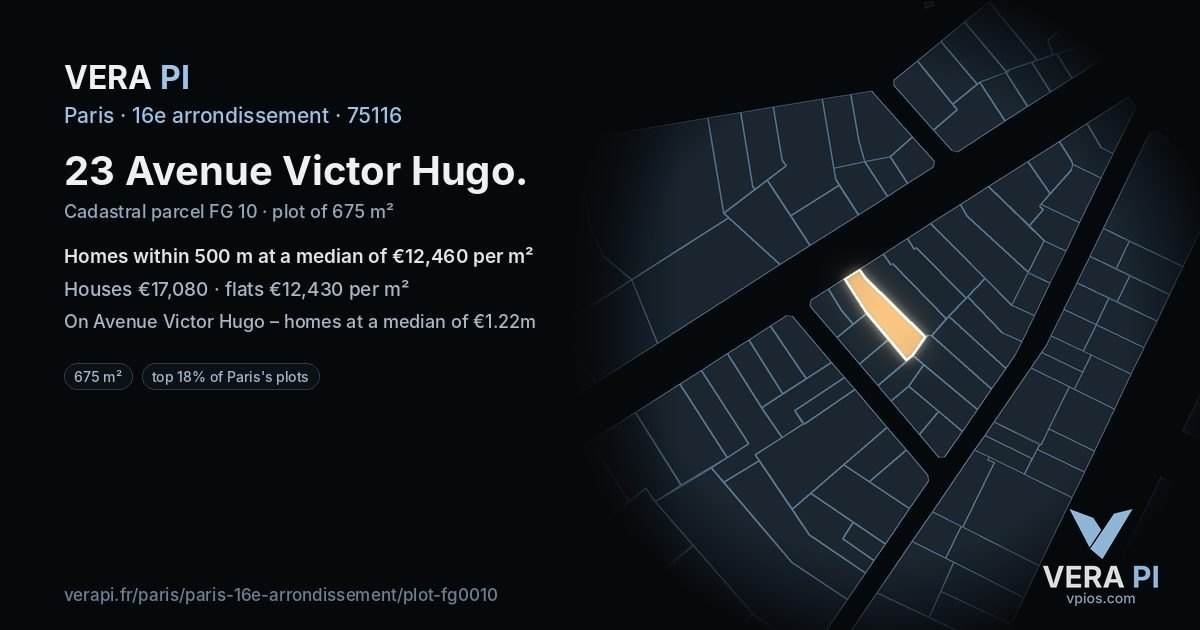 23 Avenue Victor Hugo, 16e arrondissement at night – the plot lit, the parcels around coloured by the prices near them