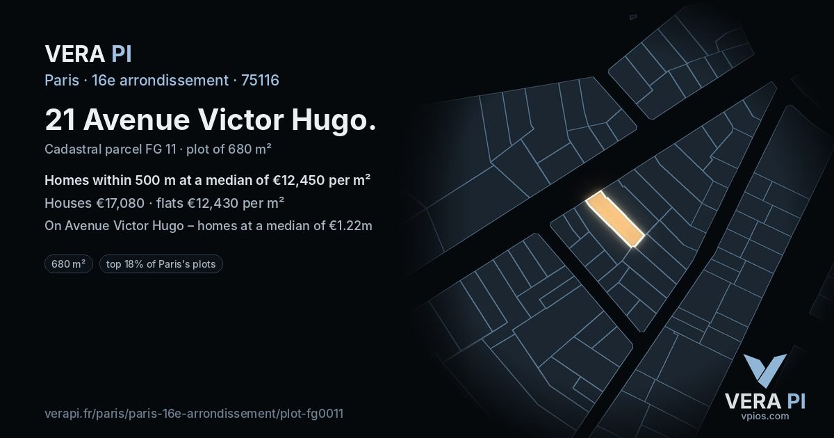 21 Avenue Victor Hugo, 16e arrondissement at night – the plot lit, the parcels around coloured by the prices near them