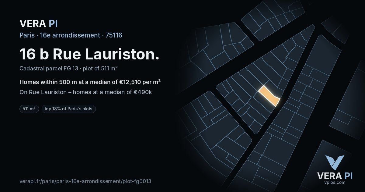 16 b Rue Lauriston, 16e arrondissement at night – the plot lit, the parcels around coloured by the prices near them