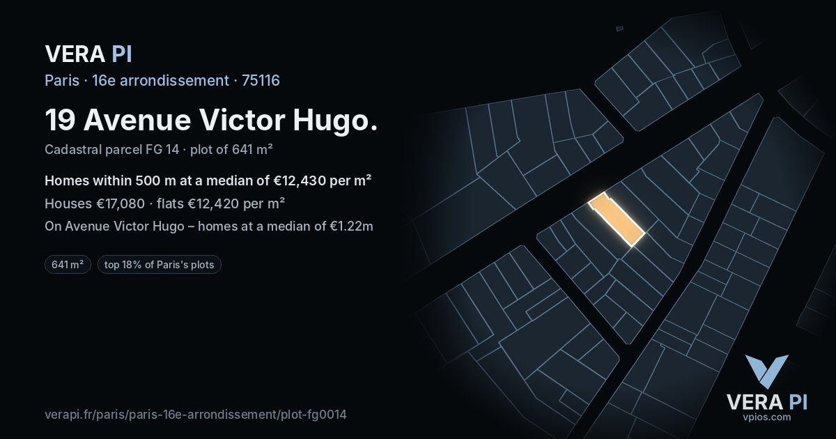 19 Avenue Victor Hugo, 16e arrondissement at night – the plot lit, the parcels around coloured by the prices near them