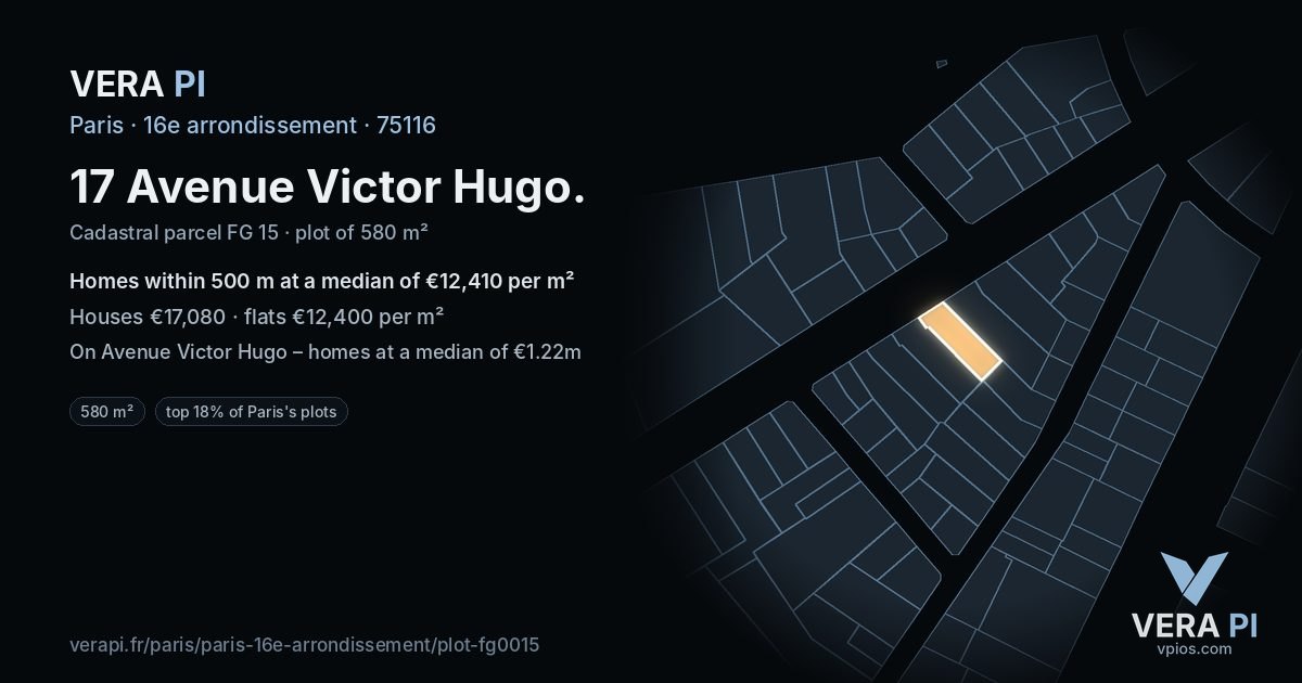 17 Avenue Victor Hugo, 16e arrondissement at night – the plot lit, the parcels around coloured by the prices near them