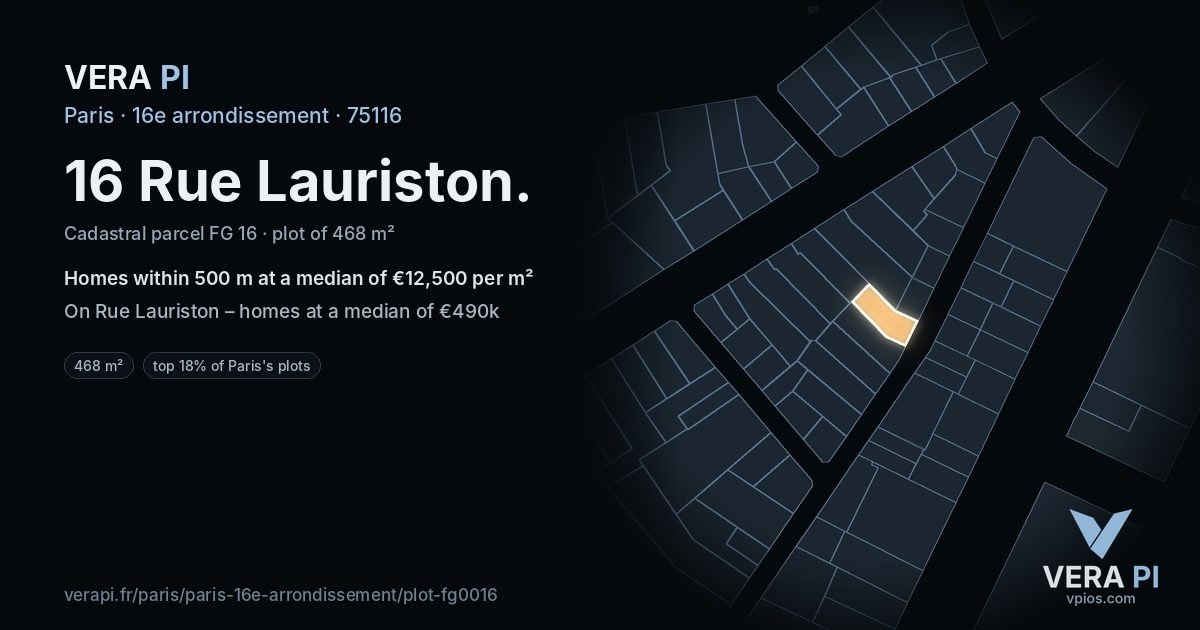 16 Rue Lauriston, 16e arrondissement at night – the plot lit, the parcels around coloured by the prices near them