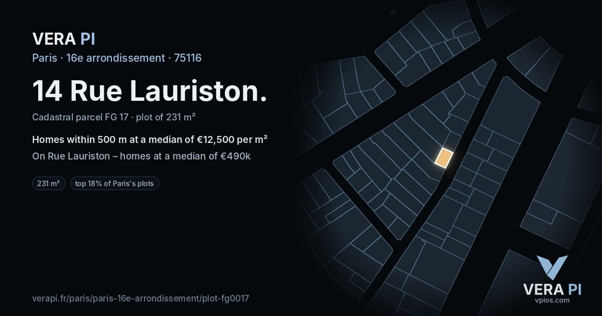 14 Rue Lauriston, 16e arrondissement at night – the plot lit, the parcels around coloured by the prices near them