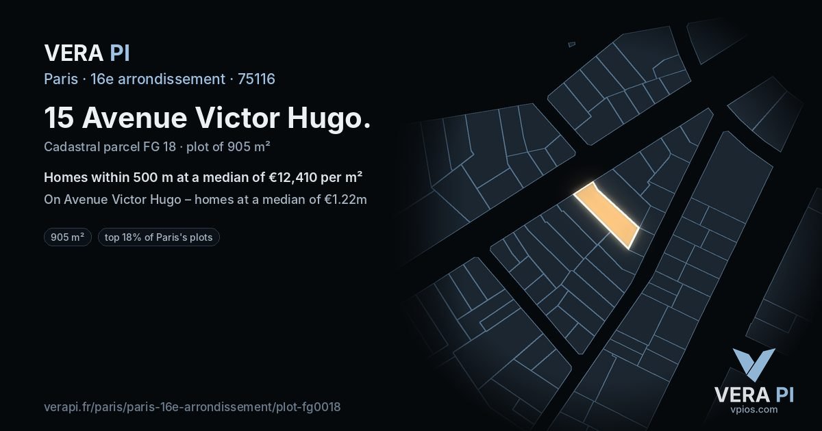 15 Avenue Victor Hugo, 16e arrondissement at night – the plot lit, the parcels around coloured by the prices near them