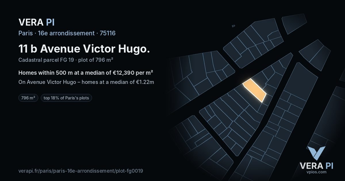 11 b Avenue Victor Hugo, 16e arrondissement at night – the plot lit, the parcels around coloured by the prices near them