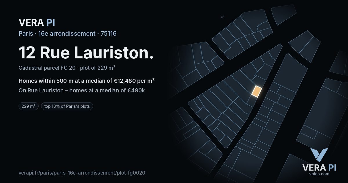 12 Rue Lauriston, 16e arrondissement at night – the plot lit, the parcels around coloured by the prices near them