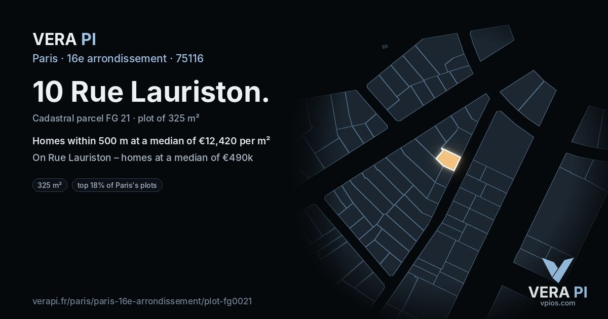 10 Rue Lauriston, 16e arrondissement at night – the plot lit, the parcels around coloured by the prices near them