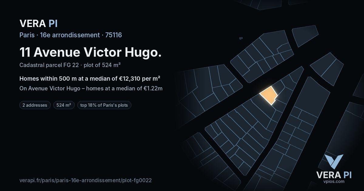 11 Avenue Victor Hugo, 16e arrondissement at night – the plot lit, the parcels around coloured by the prices near them