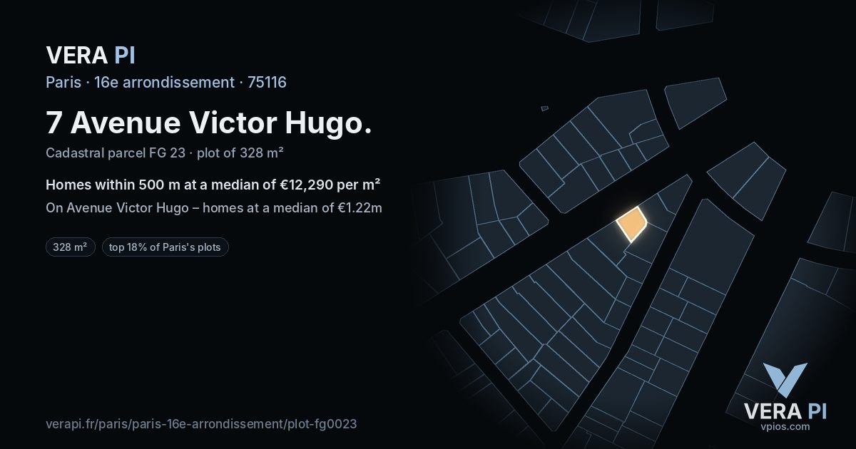 7 Avenue Victor Hugo, 16e arrondissement at night – the plot lit, the parcels around coloured by the prices near them