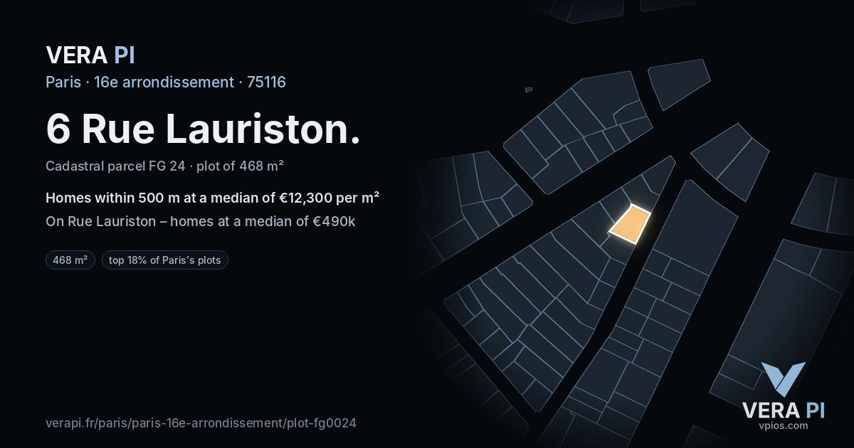6 Rue Lauriston, 16e arrondissement at night – the plot lit, the parcels around coloured by the prices near them