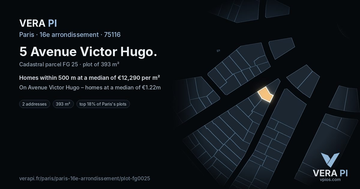 5 Avenue Victor Hugo, 16e arrondissement at night – the plot lit, the parcels around coloured by the prices near them