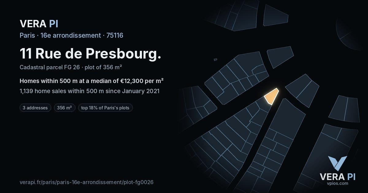 11 Rue de Presbourg, 16e arrondissement at night – the plot lit, the parcels around coloured by the prices near them