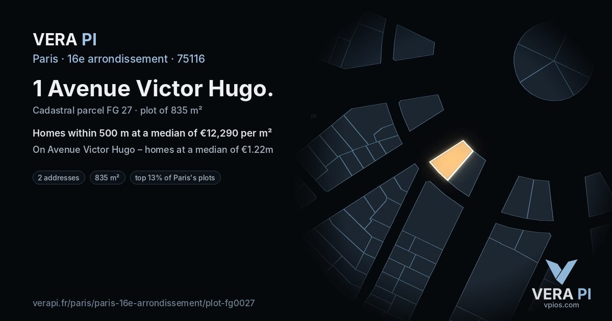 1 Avenue Victor Hugo, 16e arrondissement at night – the plot lit, the parcels around coloured by the prices near them