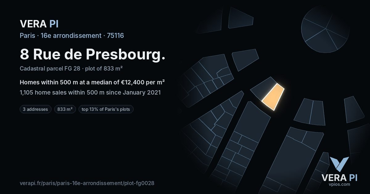 8 Rue de Presbourg, 16e arrondissement at night – the plot lit, the parcels around coloured by the prices near them