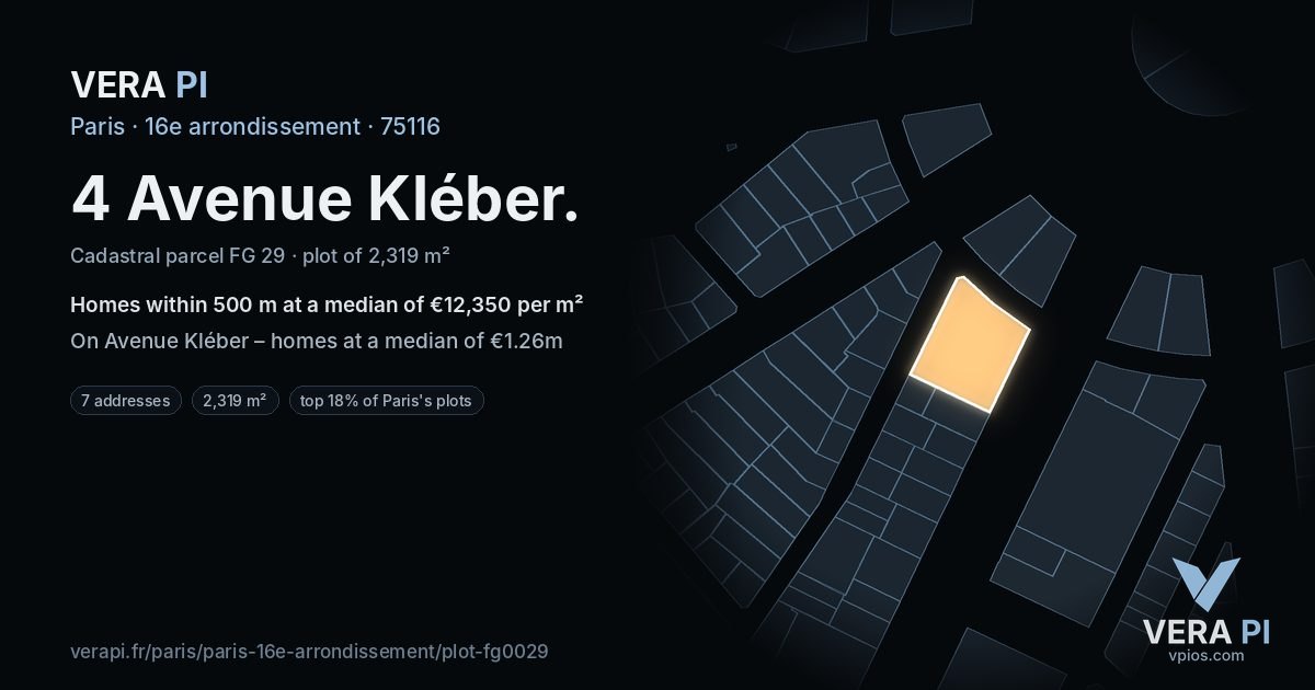 4 Avenue Kléber, 16e arrondissement at night – the plot lit, the parcels around coloured by the prices near them