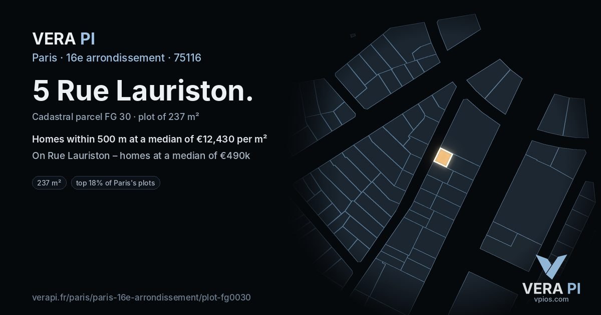5 Rue Lauriston, 16e arrondissement at night – the plot lit, the parcels around coloured by the prices near them