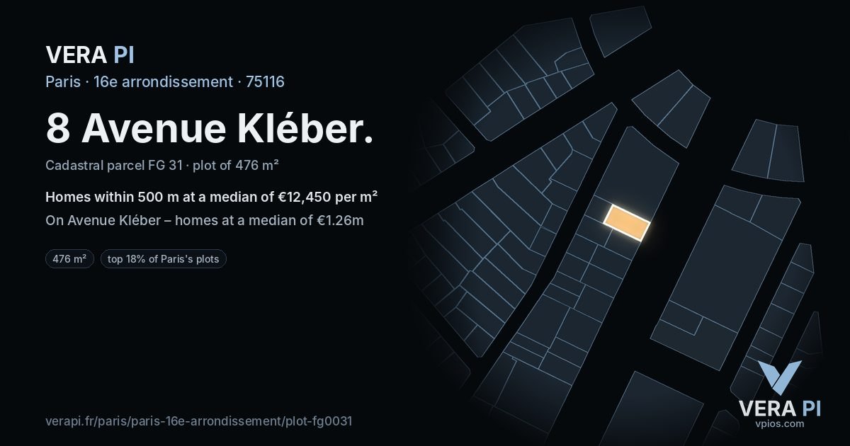 8 Avenue Kléber, 16e arrondissement at night – the plot lit, the parcels around coloured by the prices near them