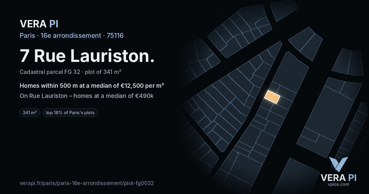 7 Rue Lauriston, 16e arrondissement at night – the plot lit, the parcels around coloured by the prices near them
