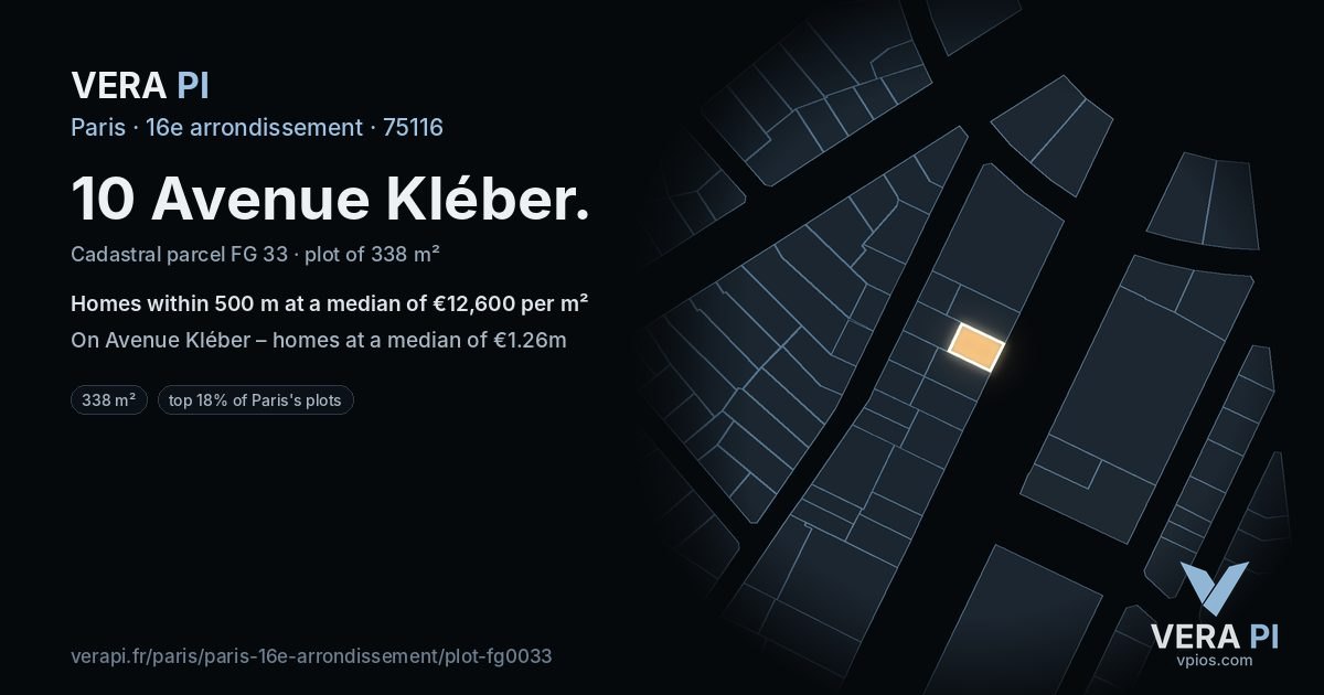 10 Avenue Kléber, 16e arrondissement at night – the plot lit, the parcels around coloured by the prices near them
