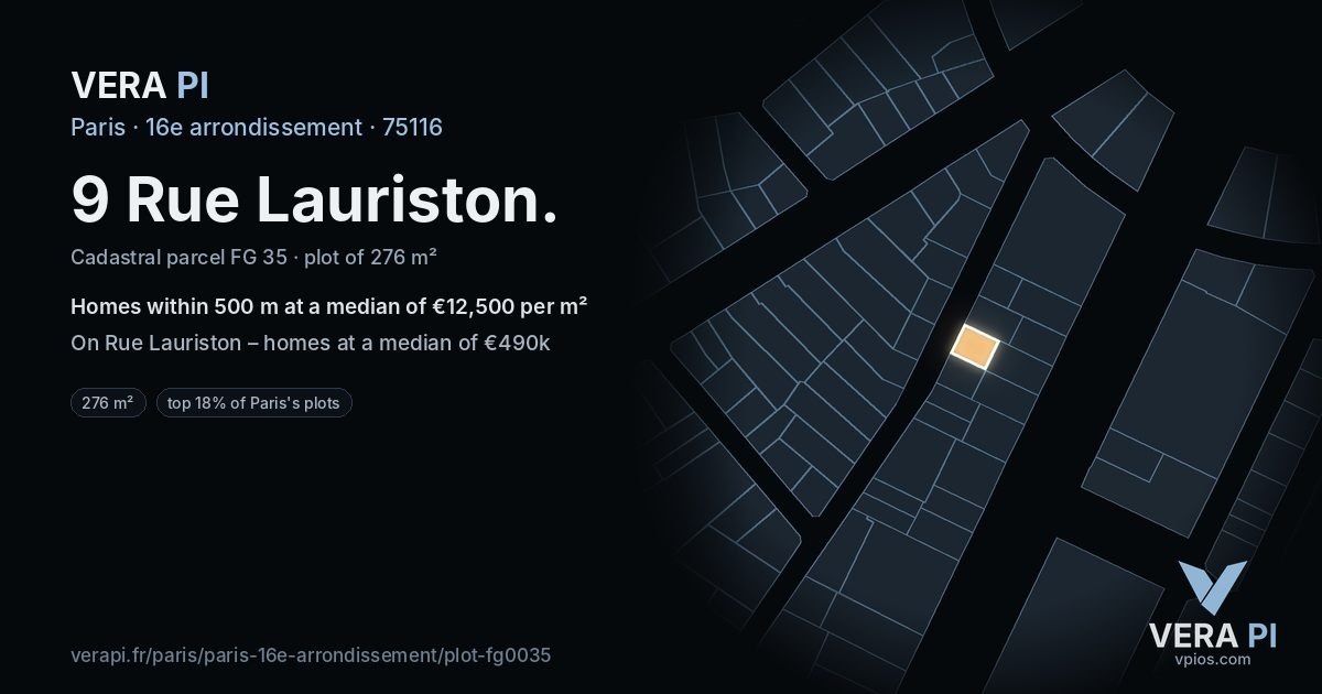 9 Rue Lauriston, 16e arrondissement at night – the plot lit, the parcels around coloured by the prices near them