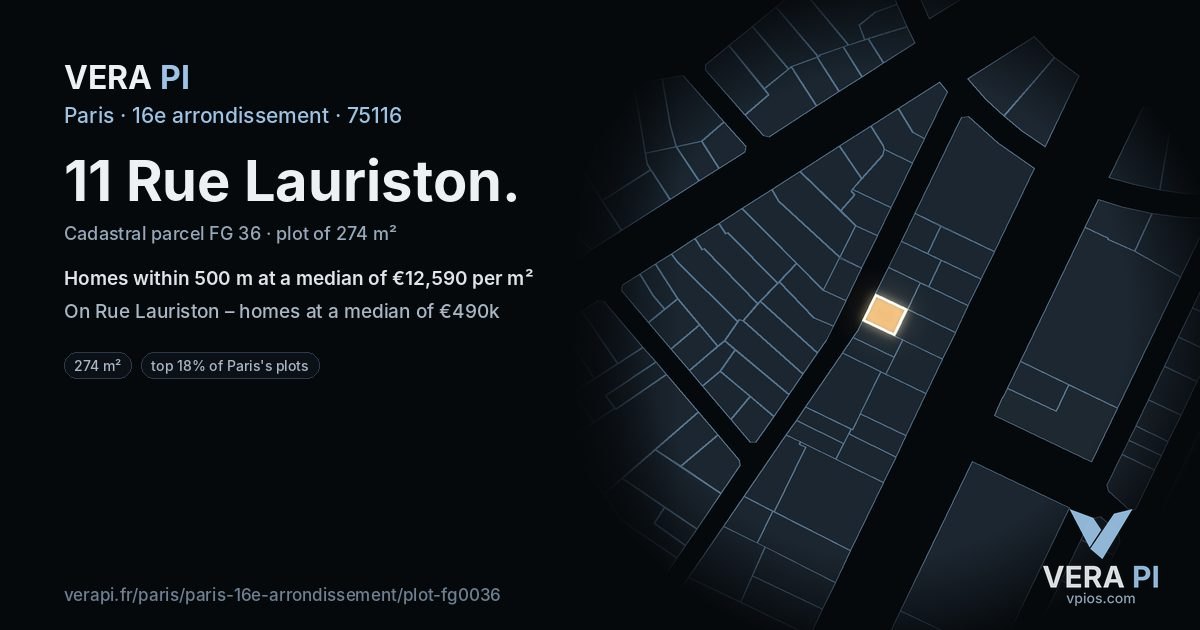 11 Rue Lauriston, 16e arrondissement at night – the plot lit, the parcels around coloured by the prices near them
