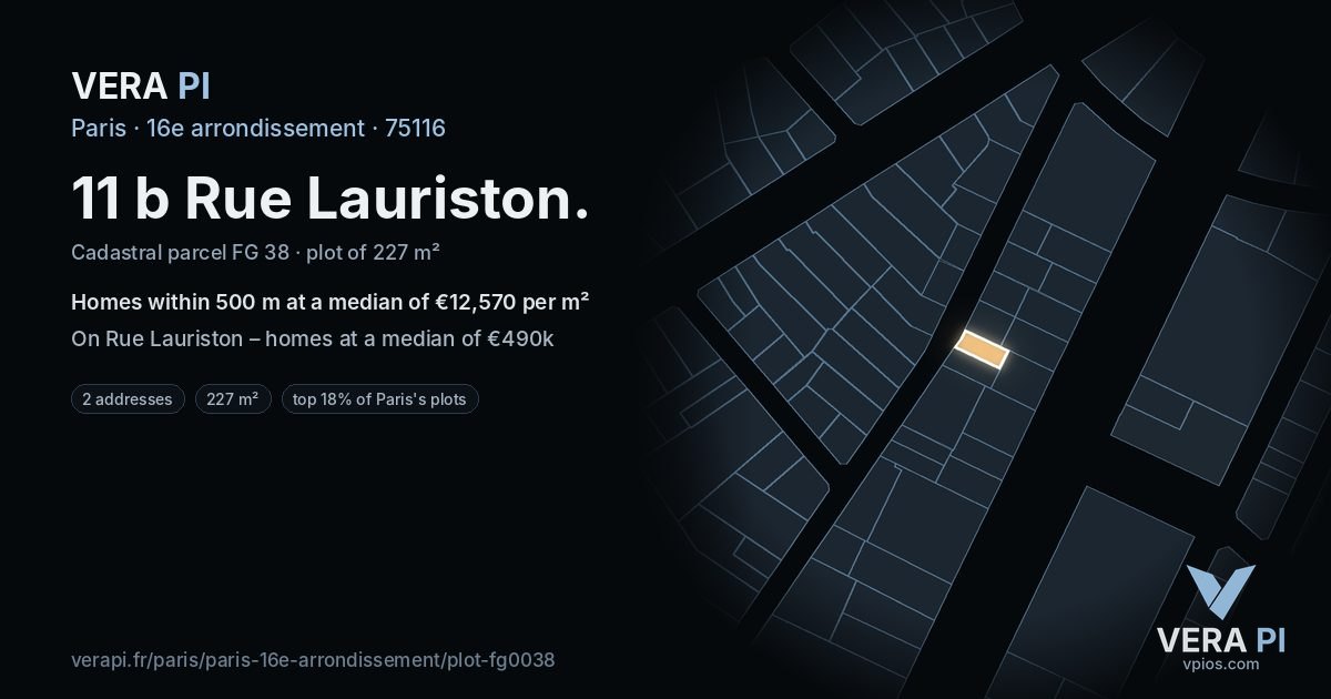 11 b Rue Lauriston, 16e arrondissement at night – the plot lit, the parcels around coloured by the prices near them
