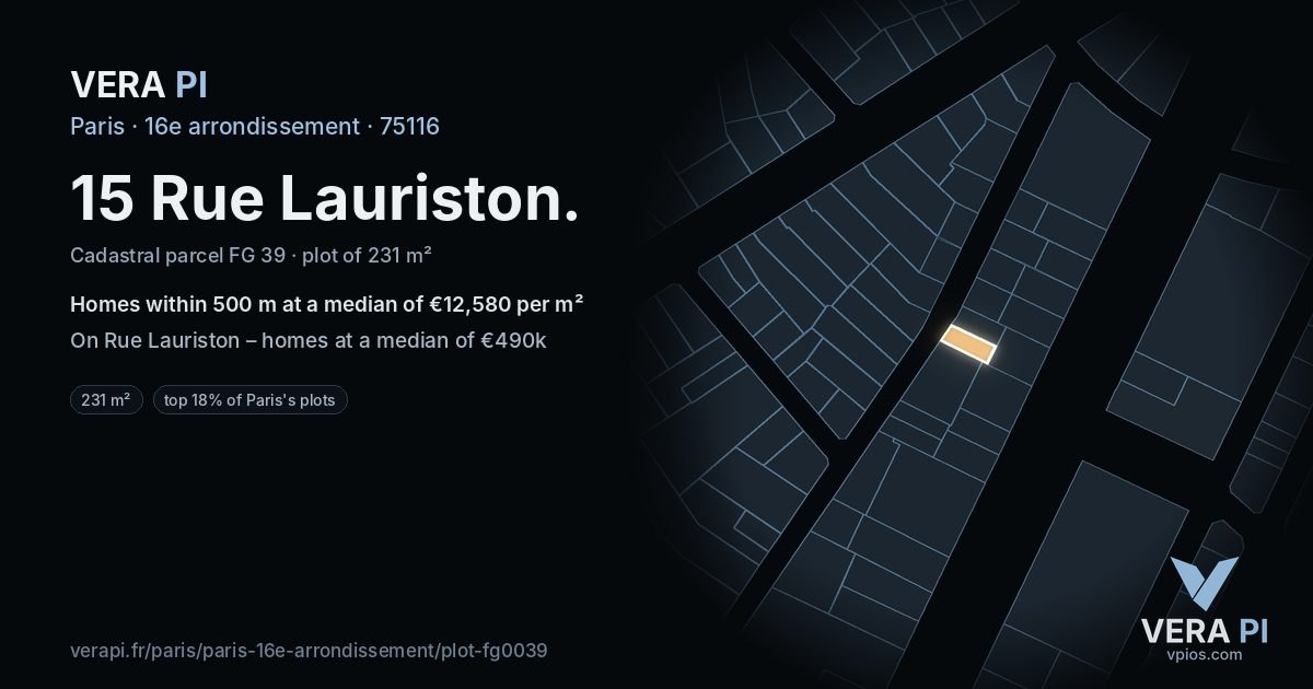 15 Rue Lauriston, 16e arrondissement at night – the plot lit, the parcels around coloured by the prices near them