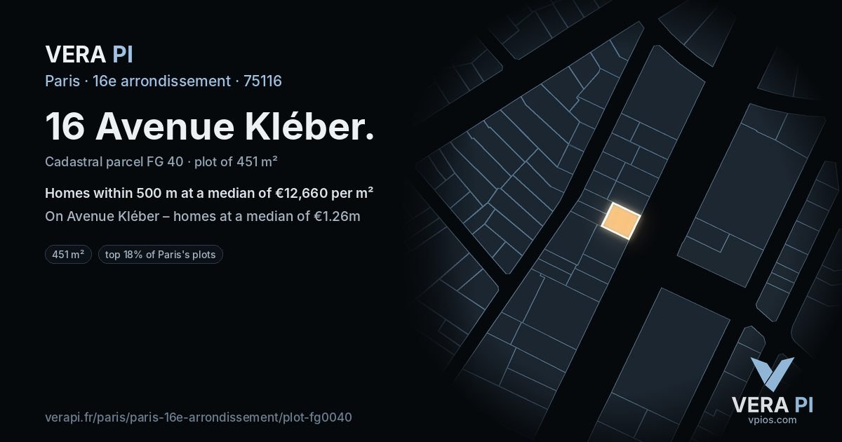 16 Avenue Kléber, 16e arrondissement at night – the plot lit, the parcels around coloured by the prices near them