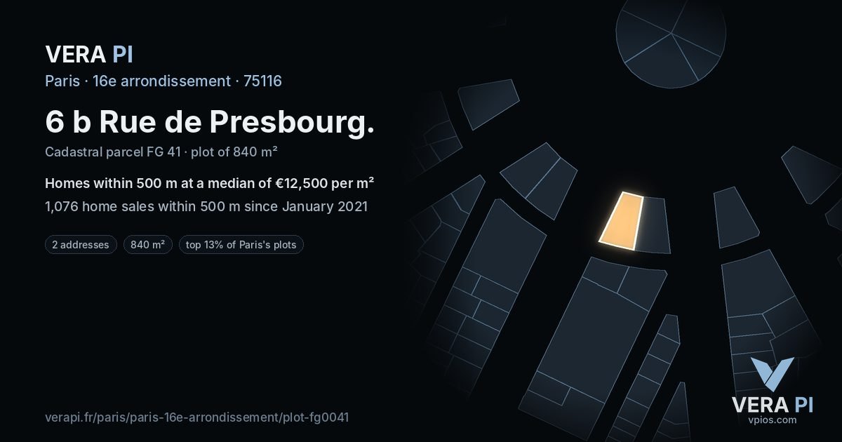 6 b Rue de Presbourg, 16e arrondissement at night – the plot lit, the parcels around coloured by the prices near them