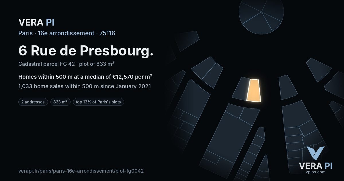 6 Rue de Presbourg, 16e arrondissement at night – the plot lit, the parcels around coloured by the prices near them