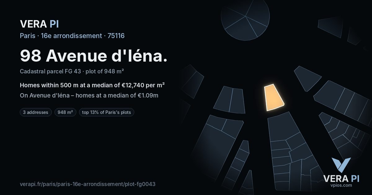 98 Avenue d'Iéna, 16e arrondissement at night – the plot lit, the parcels around coloured by the prices near them